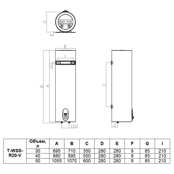 Накопительный водонагреватель Timberk T-WSS30-R20-V